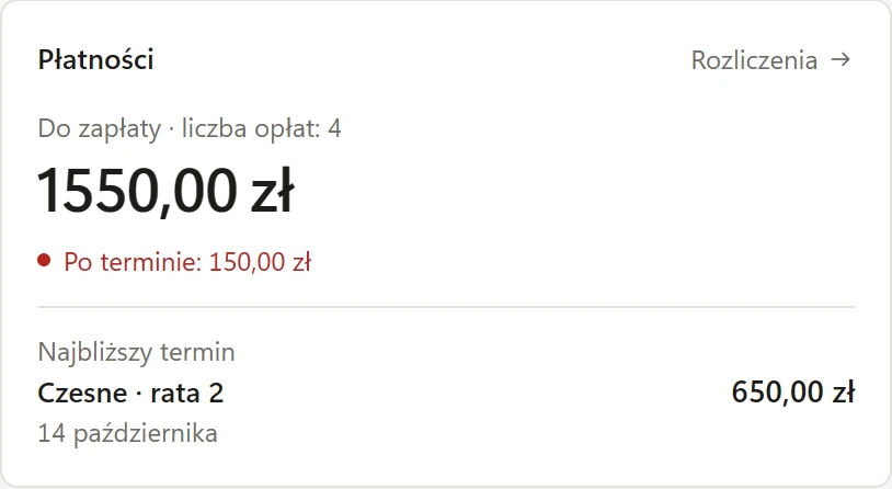 Kafelek płatności: 1550,00 zł do zapłaty, 150,00 zł po terminie, najbliższy termin 14 października